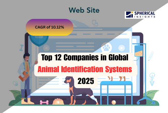 世界の動物個体識別システム市場における主要企業トップ12（2025年）：市場インテリジェンスと投資動向（2024～2035年）