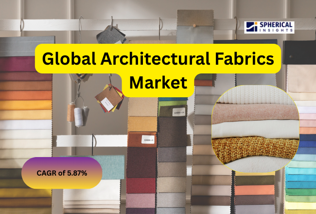 世界の建築用ファブリック市場