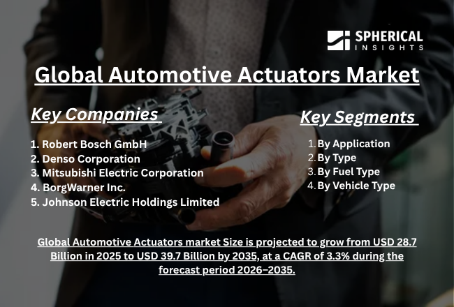 世界の自動車用アクチュエータ市場におけるトップ30企業：2035年までの統計レポート