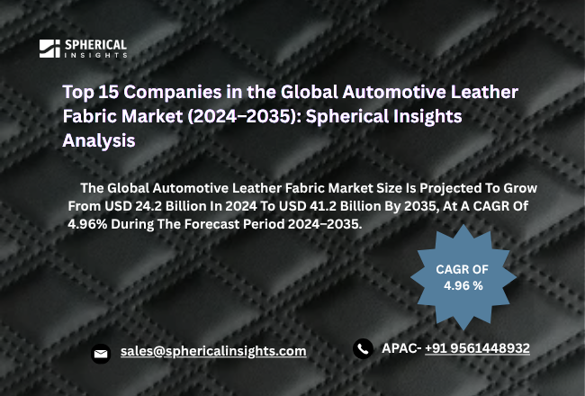 Global Automotive Leather Fabric Market