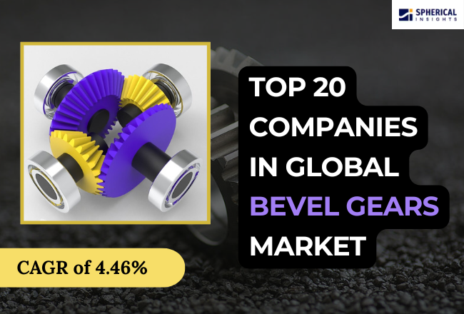 Global Bevel Gears Market