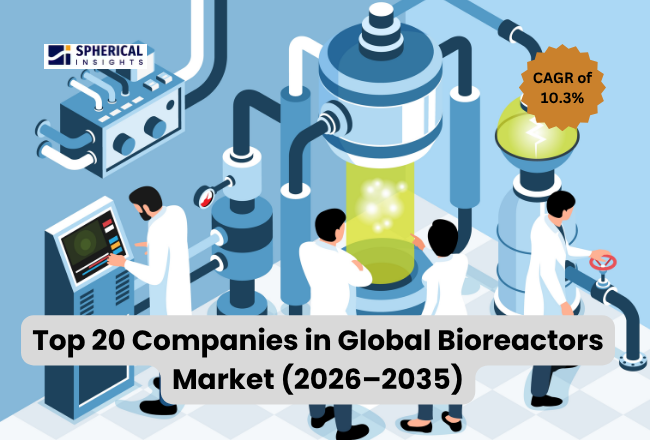 グローバルバイオリアクターマーケットにおけるトップ20企業（2026–2035）：Spherical Insightsによる専門家の見解