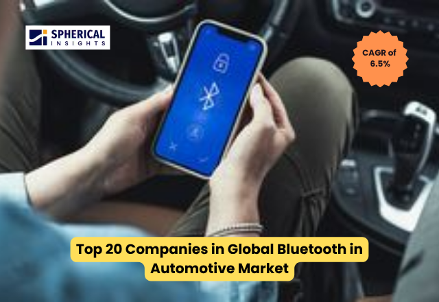 世界の車載Bluetooth市場における主要企業トップ20（2026年～2035年）：Spherical Insightsによる分析