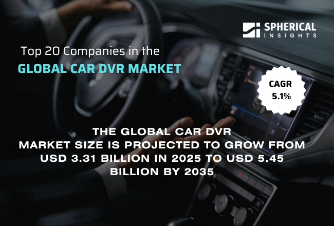 世界の車載DVR市場における主要企業トップ20（2025年）：市場調査レポート（2026～2035年）