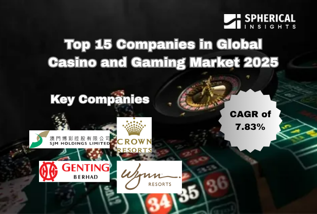 https://www.sphericalinsights.jp/Assets/blog/global-casino-and-gaming-market-size.png