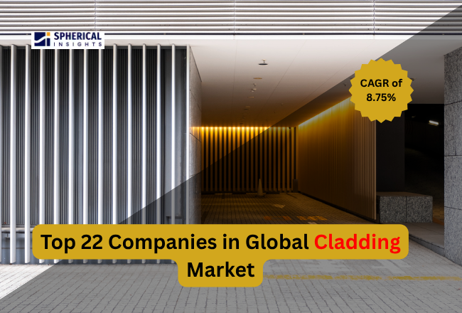 Global Cladding Market