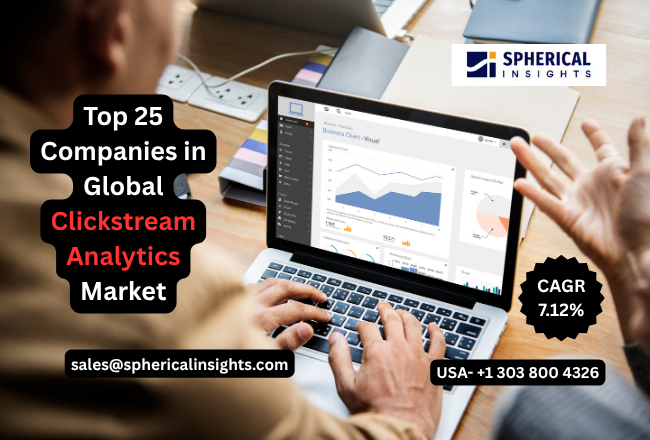 Global Clickstream Analytics Market