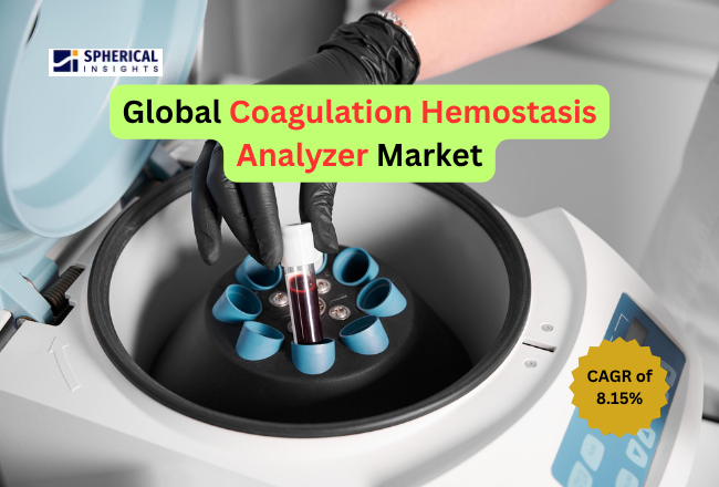 Global Coagulation Hemostasis Analyzer Market