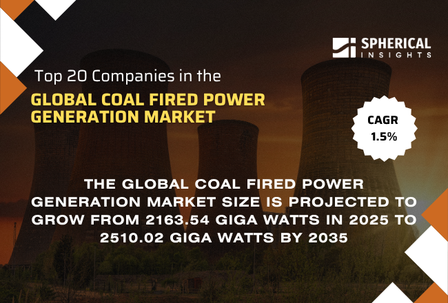 世界の石炭火力発電市場におけるトップ20企業：世界シェア、市場規模、収益レポート（2026年～2035年）