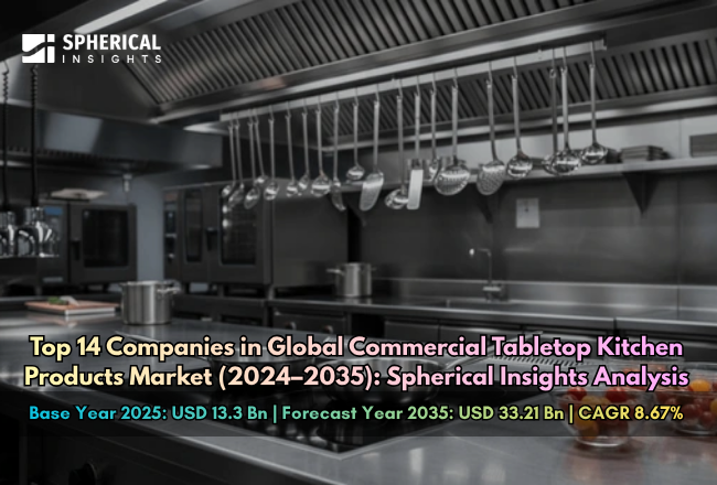 世界の業務用卓上キッチン用品市場における主要14社（2024年～2035年）：Spherical Insightsによる分析