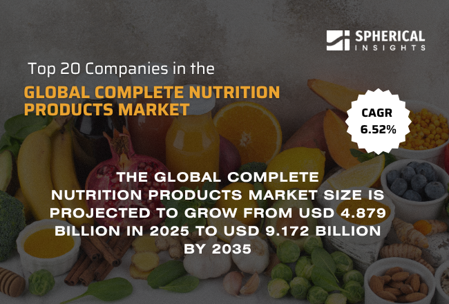 世界の完全栄養食品市場における主要企業トップ20（2026年～2035年）：Spherical Insightsによる専門的見解