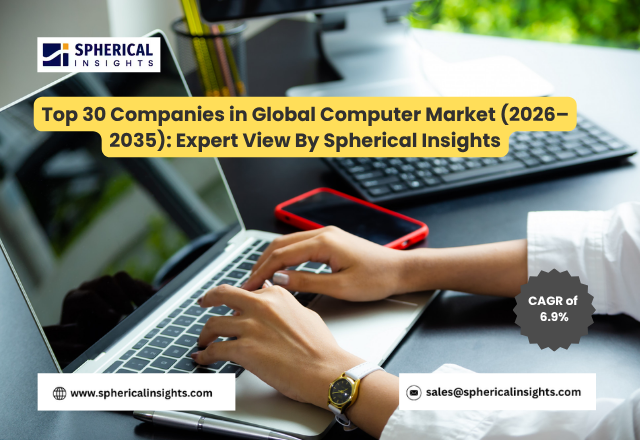 世界のコンピュータ市場における主要企業トップ30（2026～2035年）：Spherical Insightsによる専門的見解
