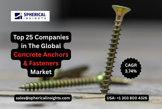 Global Concrete Anchors & Fasteners Market
