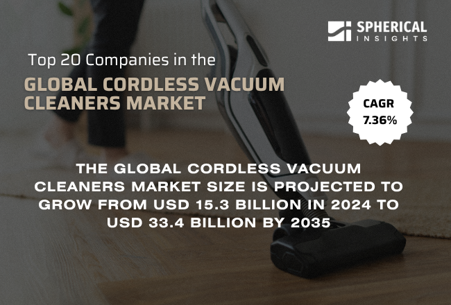 Global Cordless Vacuum Cleaners Market