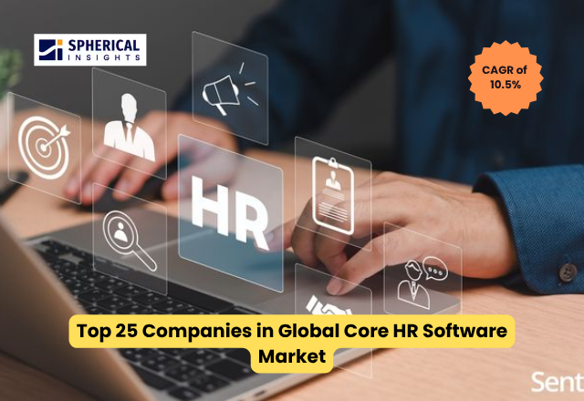 世界のコア人事（Core HR）ソフトウェア市場における主要企業トップ25（2026～2035年）：Spherical Insightsによる専門的見解