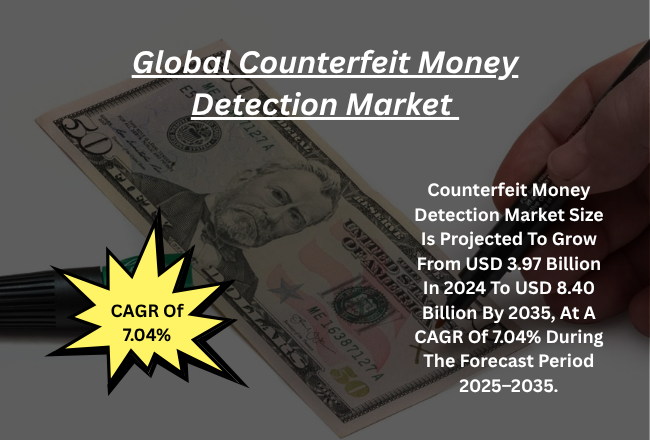 Global Counterfeit Money Detection Market