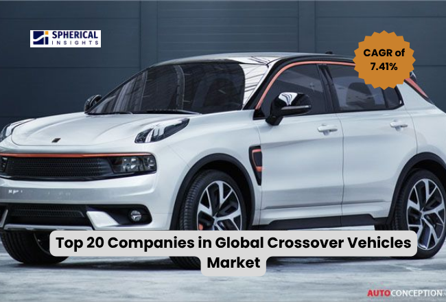 世界のクロスオーバー車市場におけるトップ20企業：世界シェア、市場規模、収益レポート（2026年～2035年）
