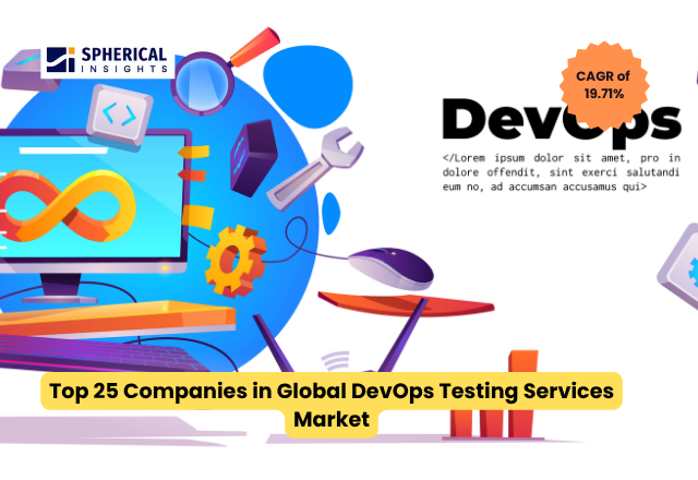 世界のDevOpsテストサービス市場における主要企業トップ25（2026年～2035年）：Spherical Insightsによる分析