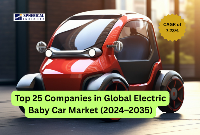 Global Electric Baby Car Market
