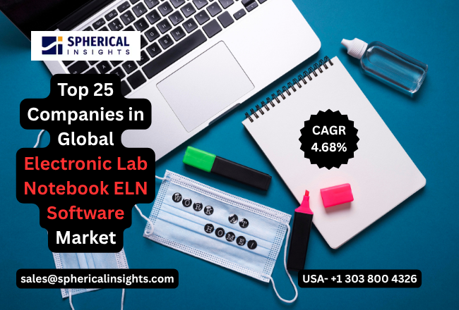 Global Electronic Lab Notebook ELN Software Market