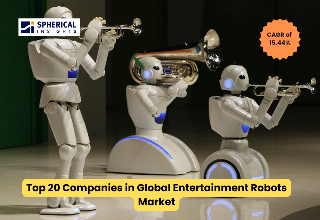 世界のエンターテインメントロボット市場における主要企業トップ20：世界シェア・市場規模・収益レポート（2026～2035年）