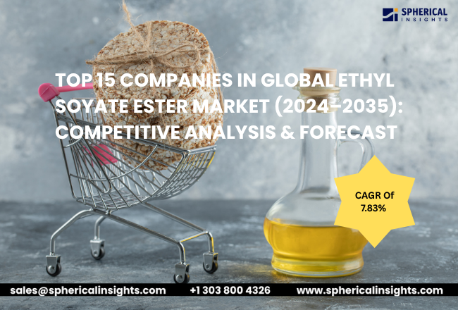 Global Ethyl Soyate Ester Market