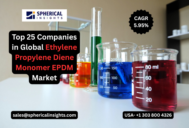 Global Ethylene Propylene Diene Monomer EPDM Market