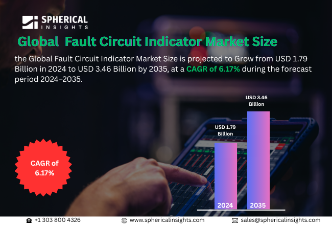 Global Fault Circuit Indicator Market