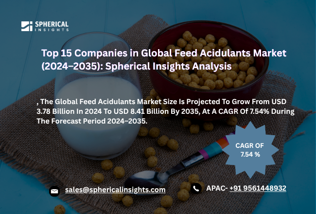 Global Feed Acidulants Market