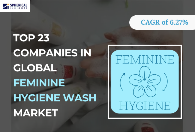 Global Feminine Hygiene Wash Market