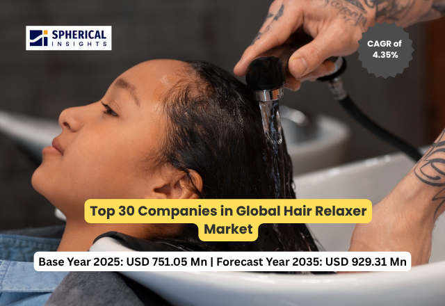 世界のヘアリラクサー市場における主要企業トップ30（2026年～2035年）：Spherical Insightsによる専門的見解