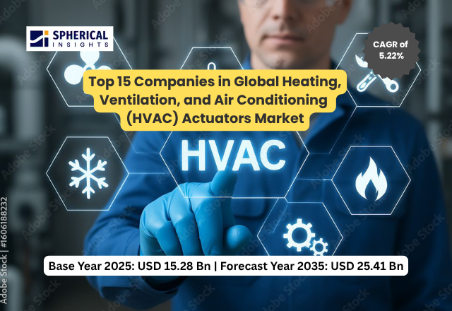 世界のHVAC（暖房・換気・空調）用アクチュエータ市場における主要企業トップ15（2026年～2035年）：Spherical Insightsによる分析