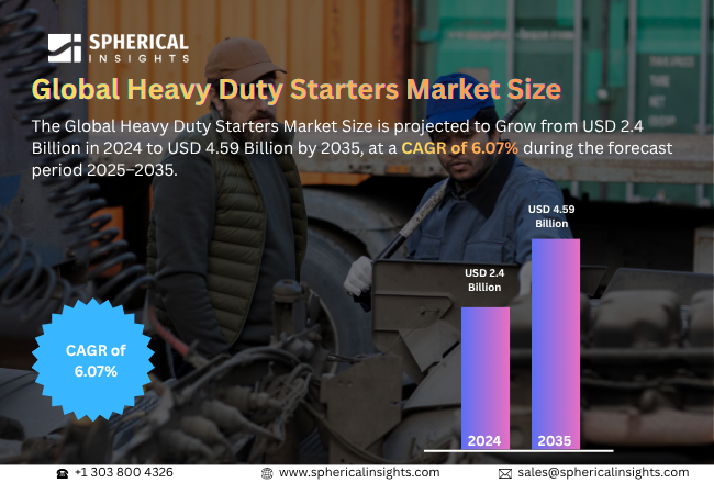 Global Heavy Duty Starters Market