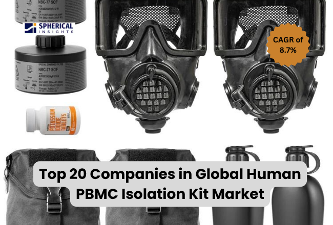 グローバルヒトPBMC分離キット市場のトップ20企業（2026〜2035年）：Spherical Insightsによる専門家の見解