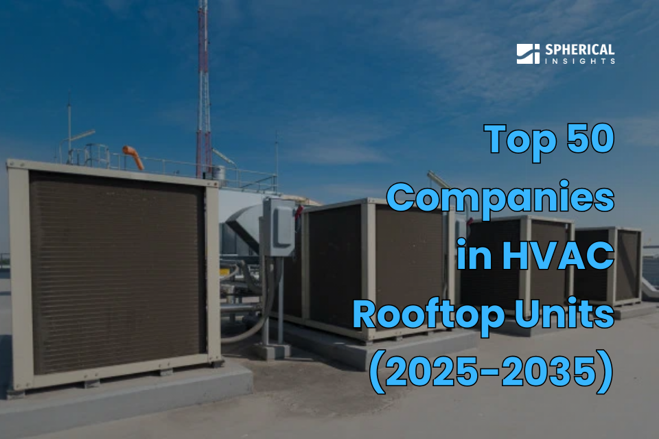 HVAC用屋上設置型ユニット（Rooftop Units）の主要企業トップ50（2025～2035年）：競争分析と予測