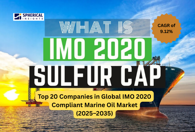世界のIMO 2020適合船舶用燃料市場における主要企業トップ20（2025～2035年）：2035年までの統計レポート