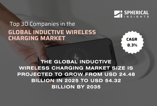 世界の誘導式ワイヤレス充電市場における主要企業トップ30（2026～2035年）：Spherical Insightsによる専門的見解