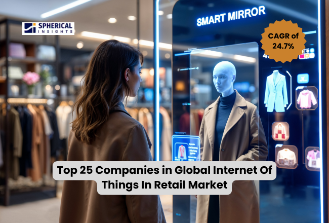 世界の小売業向けIoT市場における主要企業トップ25（2025年）：市場調査レポート（2026～2035年）