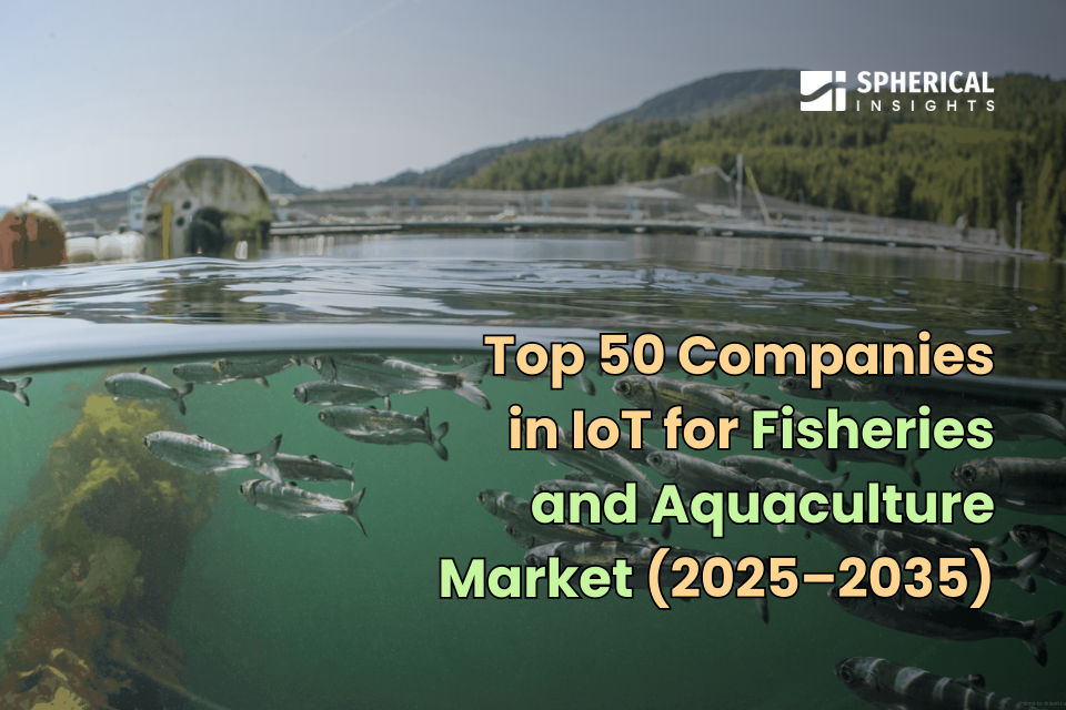 漁業・養殖業向けIoT企業トップ50（2025～2035年）：競争分析と予測