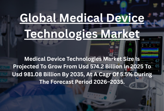 世界の医療機器技術市場における主要企業トップ25：2035年までの統計レポート