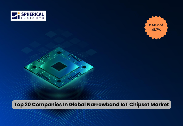 世界のNB-IoT（Narrowband IoT）チップセット市場における主要企業トップ20（2026年～2035年）：Spherical Insightsによる専門的見解