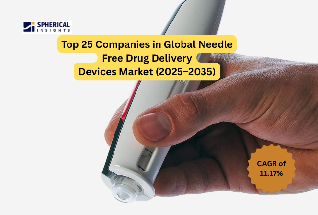 世界の無針薬剤送達デバイス市場における主要企業トップ25（2025年～2035年）：統計および2035年までの予測レポート