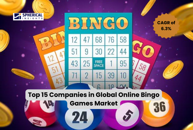 グローバルオンラインビンゴゲーム市場のトップ15企業：2035年までの統計レポート