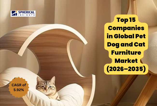 世界のペット用犬猫家具市場におけるトップ15企業（2026年～2035年）：Spherical Insightsによる分析