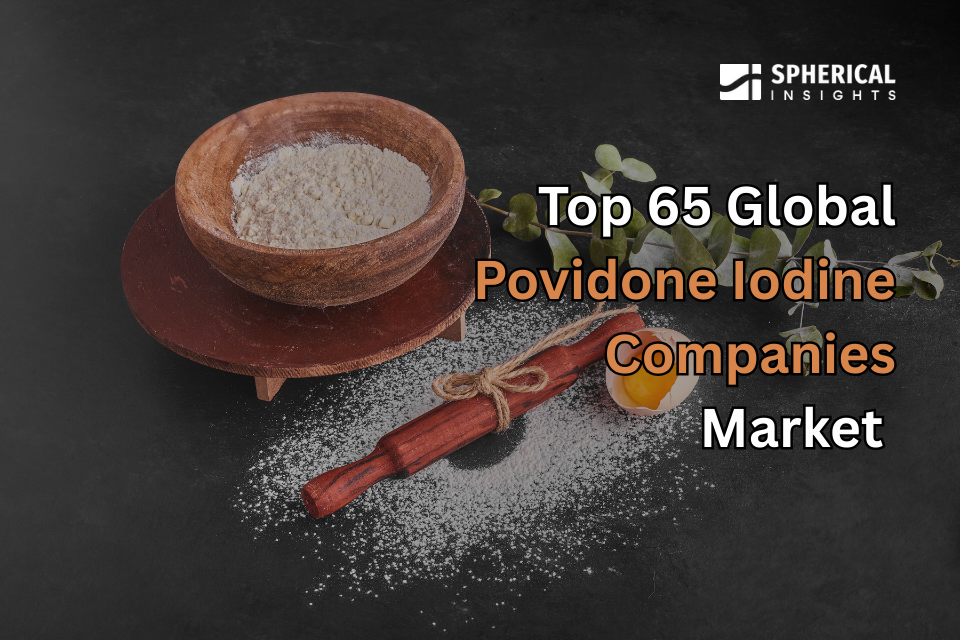 Global Povidone Iodine Market