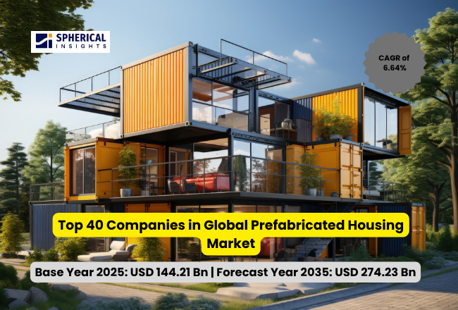 世界のプレハブ住宅市場における主要企業40社（2026年～2035年）：Spherical Insightsによる専門的見解