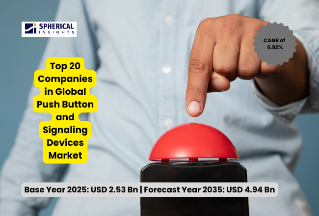 世界の押しボタンおよび信号機器市場における主要企業トップ20：2035年までの統計レポート
