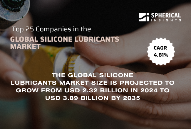 世界のシリコーン潤滑剤市場における主要企業トップ25（2024～2035年）：Spherical Insightsによる専門的見解