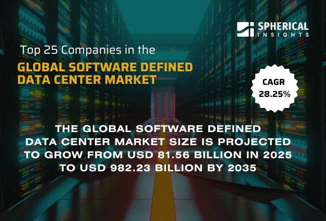 世界のソフトウェア定義データセンター（SDDC）市場における主要企業トップ25社：戦略的概要と将来の動向（2026～2035年）