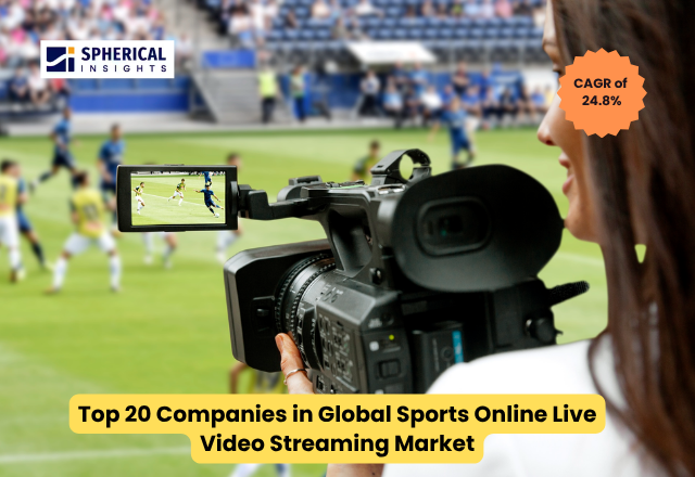 世界のスポーツ・オンライン・ライブ動画配信市場における主要企業トップ20（2026年～2035年）：Spherical Insightsによる専門的見解